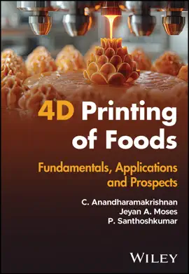 Read: 4D Printing Book of Foods