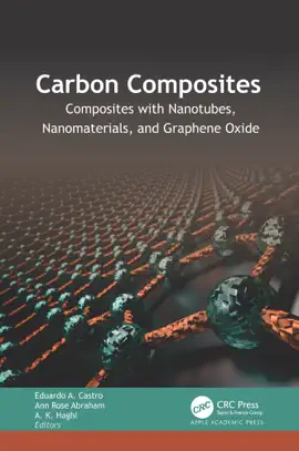 Read: Carbon Book Composites