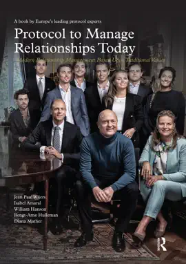 Protocol to Manage Relationships Today