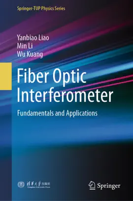 Read: Fiber Optic Book Interferometer