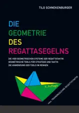 Die Geometrie des Regattasegelns