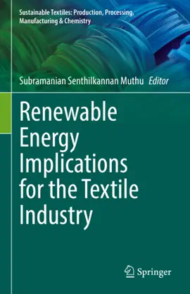 Read: Renewable Energy Implications for Book the Textile Industry