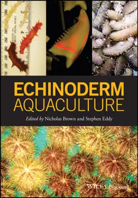 Read: Book Echinoderm Aquaculture