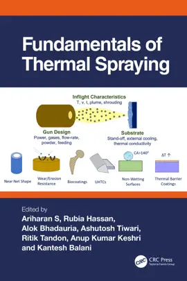 Read: Fundamentals of Book Thermal Spraying