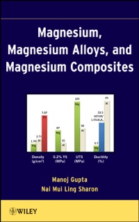 Magnesium, Magnesium Alloys, and Magnesium Composites by Manoj Gupta & Sharon Nai Mui Ling