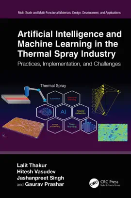 Read: Artificial Intelligence and Book Machine Learning in the Thermal Spray Industry
