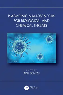 Read: Plasmonic Nanosensors Book for Biological and Chemical Threats