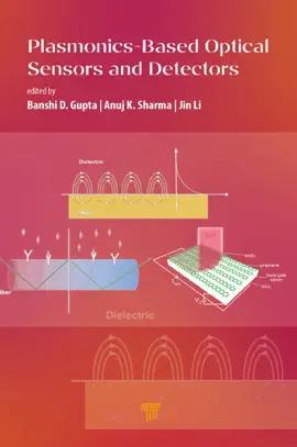 Read: Plasmonics-Based Optical Sensors and Book Detectors
