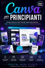 Canva per Principianti