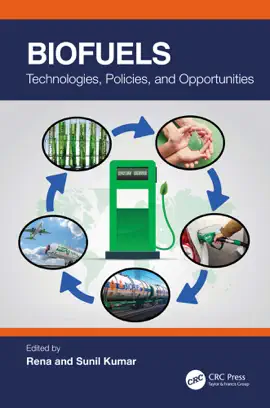 Read: Biofuels