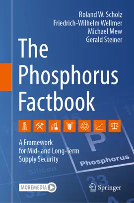 Read: The Phosphorus Book Factbook