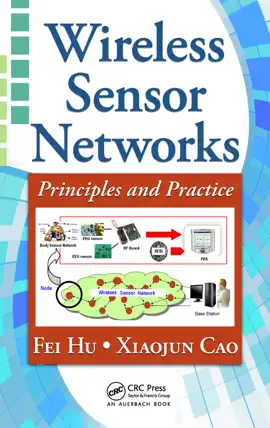 Read: Wireless Sensor Book Networks