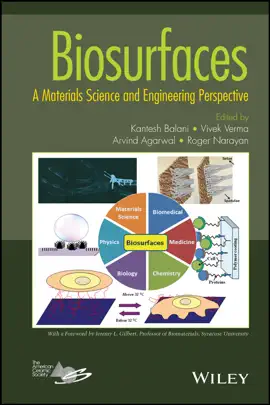 Read: Biosurfaces
