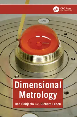 Read: Dimensional Book Metrology