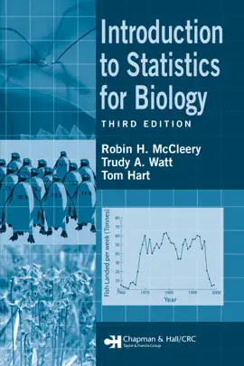 Introduction to Statistics for Biology