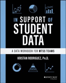 In Support of Student Data