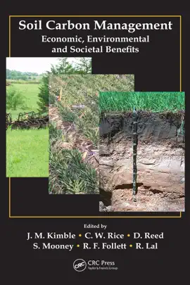 Read: Soil Book Carbon Management