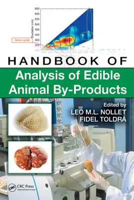 Read: Handbook of Analysis of Edible Animal By-Products Book