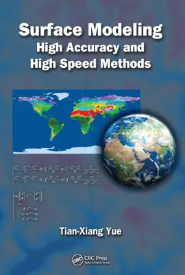 Read: Book Surface Modeling