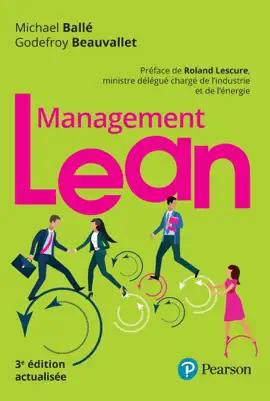 Read: Management Book Lean