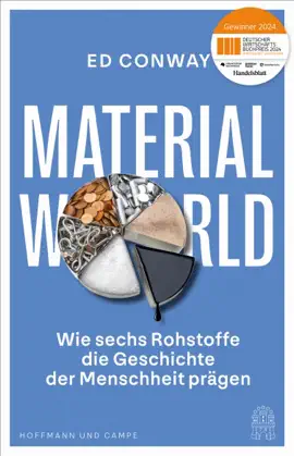 Material World