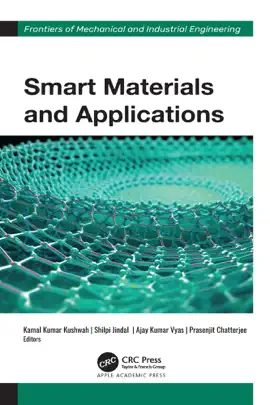 Read: Book Smart Materials and Applications
