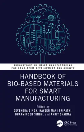 Read: Handbook of Bio-Based Materials for Book Smart Manufacturing