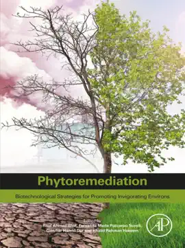 Read: Phytoremediation