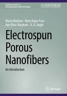 Read: Electrospun Book Porous Nanofibers