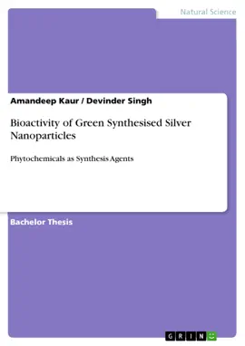 Read: Book Bioactivity of Green Synthesised Silver Nanoparticles