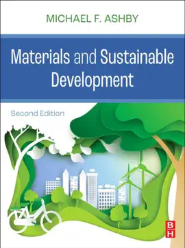 Read: Materials Book and Sustainable Development