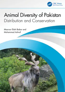 Read: Animal Book Diversity of Pakistan