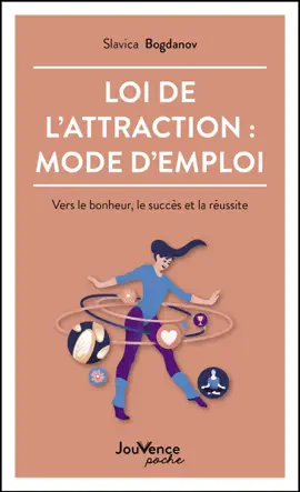 Read: Loi de l'attraction : mode d'emploi Book