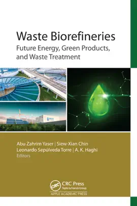 Read: Waste Book Biorefineries