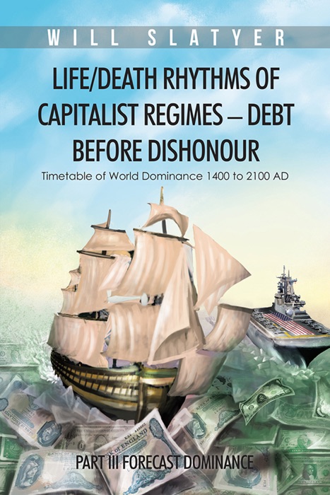 Life/Death Rhythms of Capitalist Regimes – Debt Before Dishonour