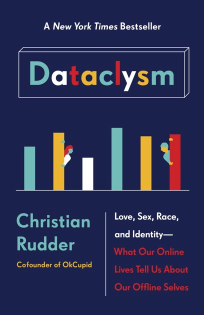 Christian dating itunes app