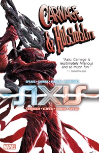 Axis