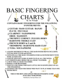 BASIC FINGERING CHARTS - JOSEPH G PROCOPIO