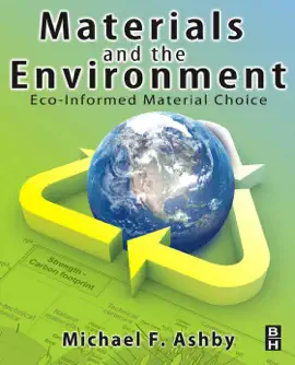 Read: Materials Book and the Environment