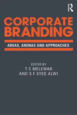 Corporate Branding