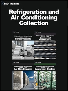 Refrigeration and Air Conditioning Collection (Volumes 1 to 4)