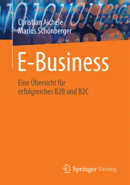 Read: E-Business