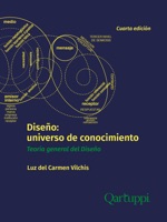 Diseño: universo de conocimiento