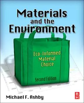 Read: Book Materials and the Environment
