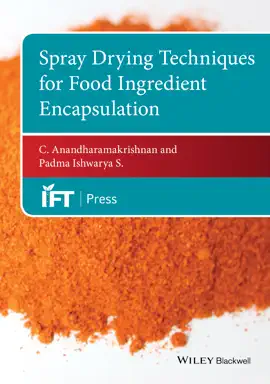 Read: Spray Drying Techniques for Book Food Ingredient Encapsulation