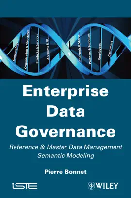 Read: Enterprise Book Data Governance