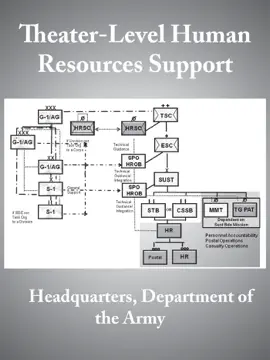 Read: Theater-Level Human Resources Support Book