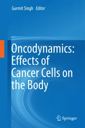 Read: Oncodynamics: Effects Book of Cancer Cells on the Body
