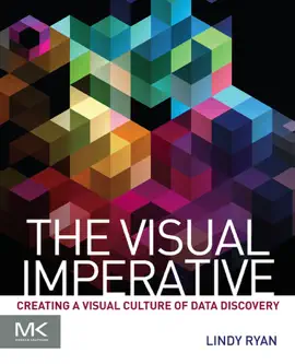Read: Book The Visual Imperative