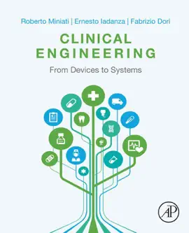 Read: Clinical Book Engineering